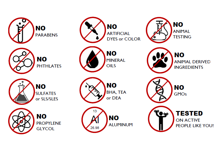 25 Ingredients of Check For and Avoid in Shopping