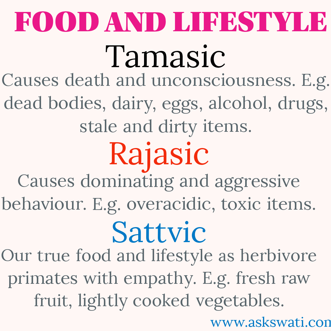 The Hidden Knowledge on Food and Lifestyle Skills