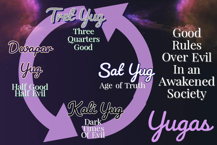 The Wise Spiritual Roots of Ahimsa in Hinduism